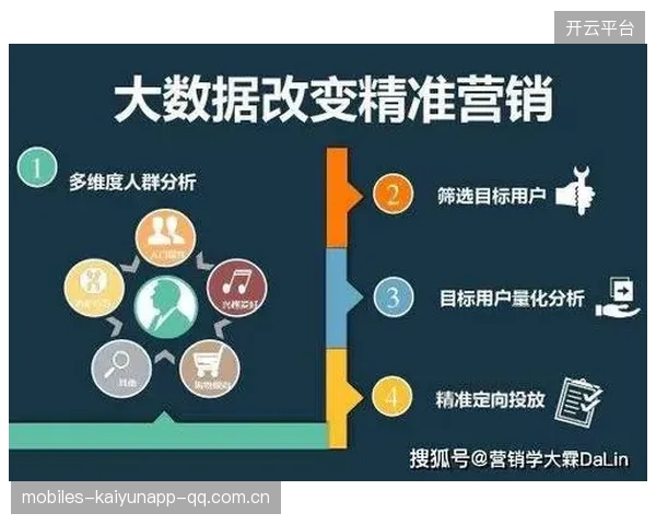 隐藏渠道好处费：如何通过“隐藏渠道好处费”实现高效营销与利润增长